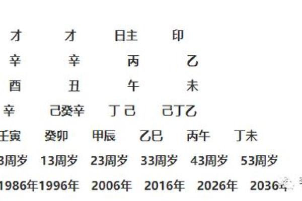 八字无婚姻能否改变?命运如何重新书写 八字无婚姻能否改变?命运如何重新书写