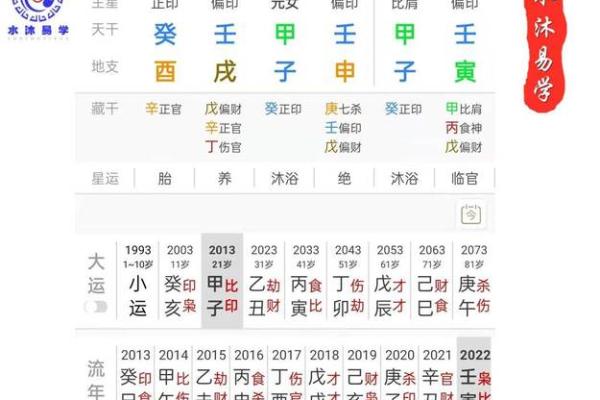 八字无婚姻能否改变?命运如何重新书写 八字无婚姻能否改变?命运如何重新书写