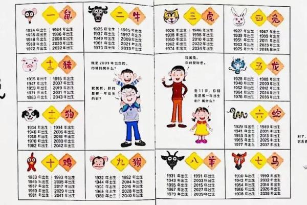 十二生肖与岁月轮回的传奇故事 十二生肖与岁月轮回的传奇故事