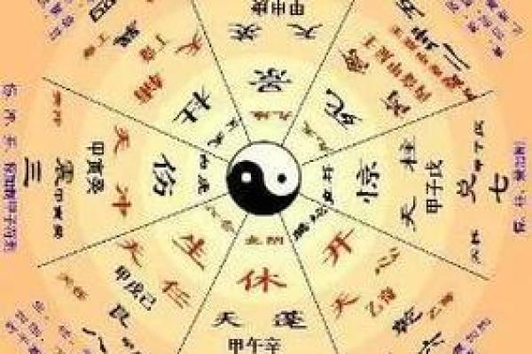 八字看学历:如何通过命理分析判断教育背景与发展潜力 八字看学历:如何通过命理分析判断教育背景与发展潜力