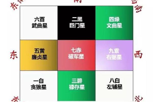 办公室风水布局的重要性及调整方法 办公室风水布局的重要性及调整方法