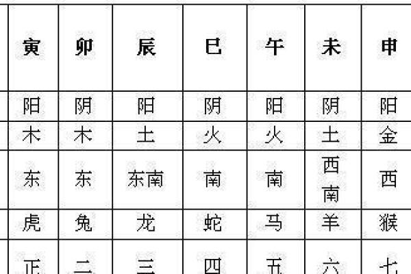芊字的五行属性及其对命理的影响解析 芊字的五行属性及其对命理的影响解析