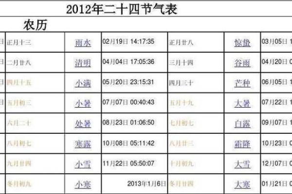 同八字网:揭示八字背后的智慧,掌握命运的秘密 同八字网:揭示八字背后的智慧,掌握命运的秘密