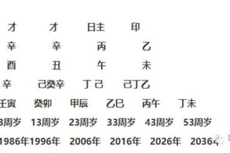 八字无婚姻能否改变？命运如何重新书写