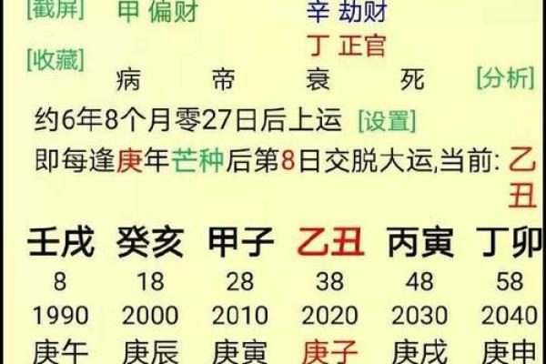 八字配对如何影响婚姻幸福与命运走向 八字配对如何影响婚姻幸福与命运走向