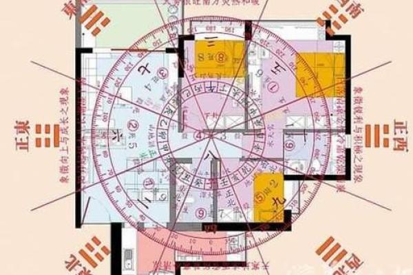 提升家居风水的实用技巧 提升家居风水的实用技巧