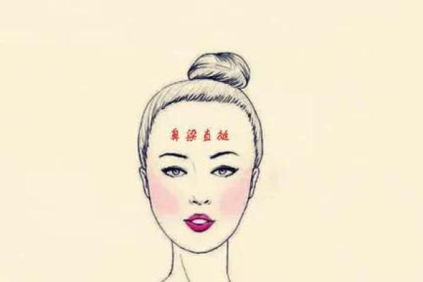 通过女人面相风水调整,提升婚姻与家庭运势 通过女人面相风水调整,提升婚姻与家庭运势