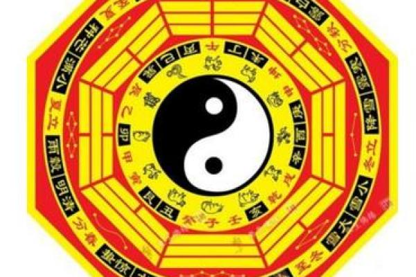 每天一点风水调整,改善家居运气 每天一点风水调整,改善家居运气