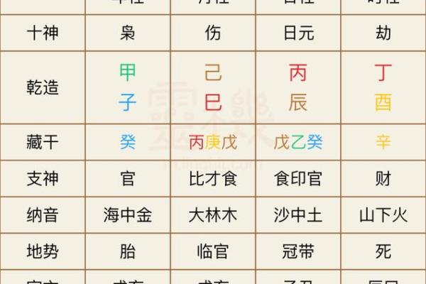 日元五行的深层含义与金融市场的关系解析 日元五行的深层含义与金融市场的关系解析