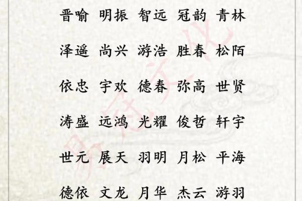 为姓时女孩挑选有深意的名字 为姓时女孩挑选有深意的名字
