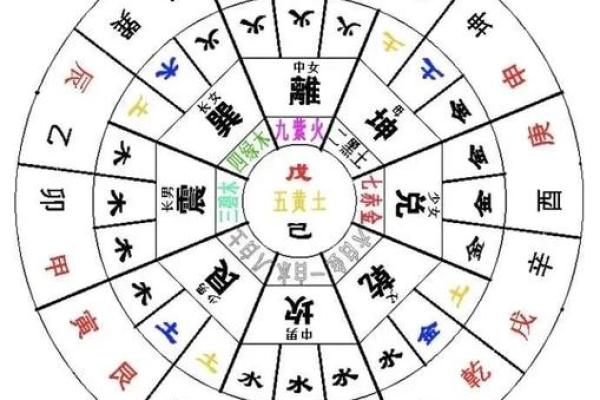 逢凶化吉八字命理解析与化解方法 逢凶化吉八字命理解析与化解方法