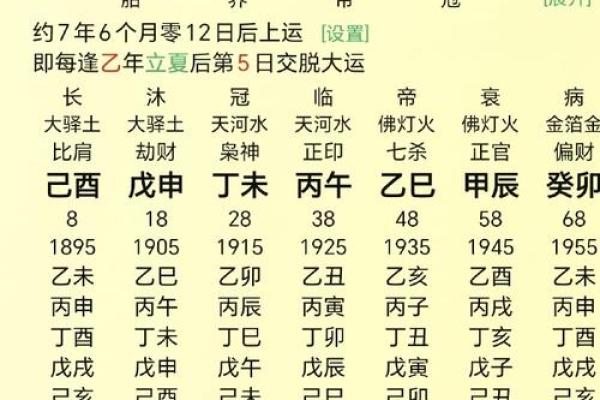 八字命格查询:如何通过八字分析揭示人生运势 八字命格查询:如何通过八字分析揭示人生运势