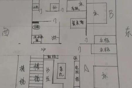 玄空风水布局与气场调节的关系