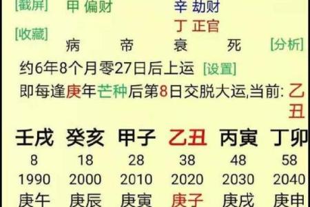 八字配对如何影响婚姻幸福与命运走向
