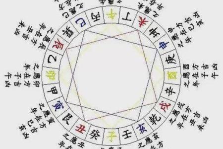张学良八字解析：命运背后的玄机与人生轨迹