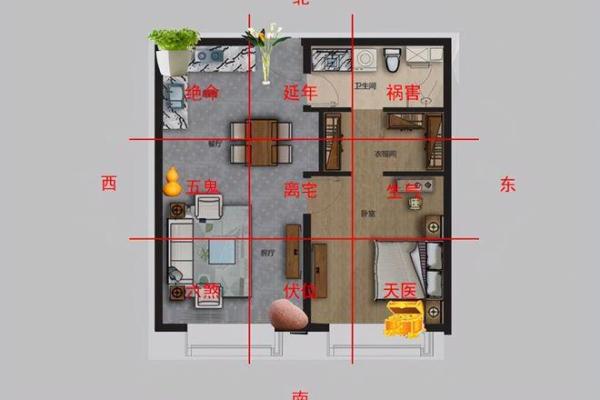 每日家居风水提示:如何用颜色提升家居气场 每日家居风水提示:如何用颜色提升家居气场