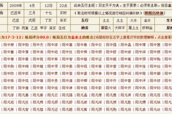 包子的八字:面点中的五行与命理奥秘 包子的八字:面点中的五行与命理奥秘