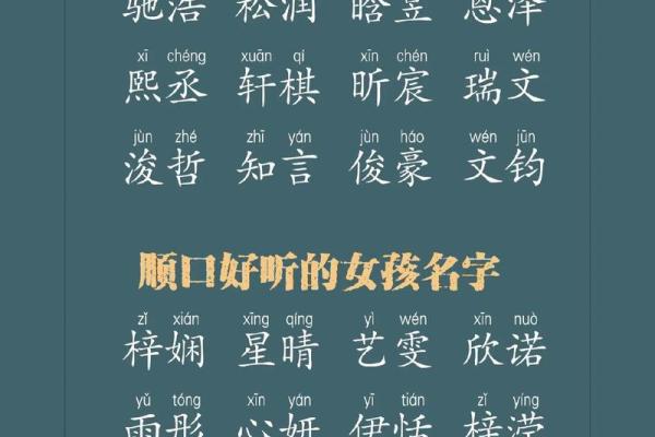 如何为女孩宝宝起个独特又有寓意的名字大全 如何为女孩宝宝起个独特又有寓意的名字大全