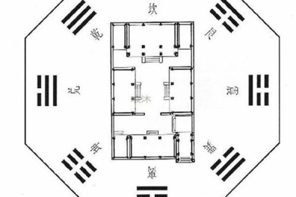 家居风水布局与防水灾的技巧 家居风水布局与防水灾的技巧
