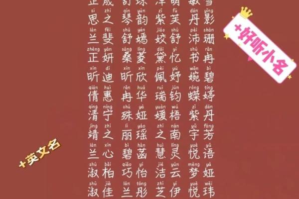 虎宝宝起名指南:如何融合传统与现代元素 虎宝宝起名指南:如何融合传统与现代元素
