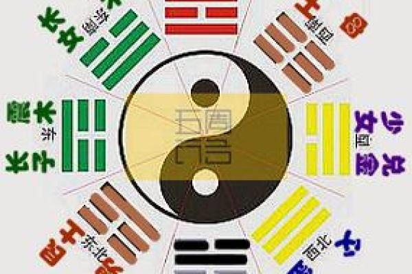 探索五行天罡在现代风水中的应用 探索五行天罡在现代风水中的应用