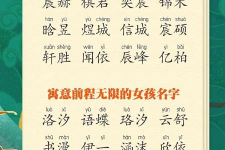起名软件推荐：为宝宝挑选一个寓意深远的名字