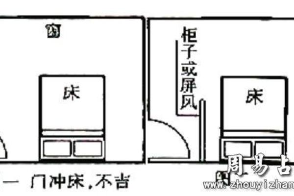 头发风水禁忌及调理方法 头发风水禁忌及调理方法