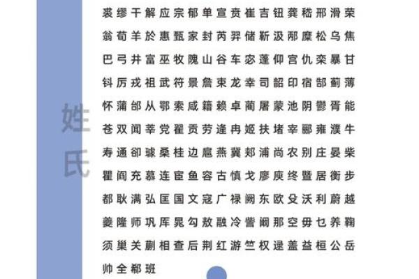 公司起名测试分数:品牌成功的第一步 公司起名测试分数:品牌成功的第一步