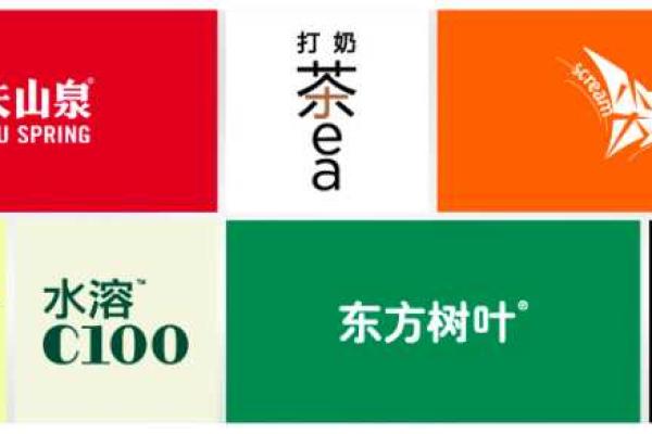 公司起名测试分数:品牌成功的第一步 公司起名测试分数:品牌成功的第一步
