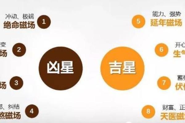 五行与亿字的深层联系:探索数字背后的能量与意义 五行与亿字的深层联系:探索数字背后的能量与意义