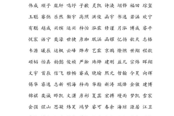 为男宝宝挑选一个寓意深远的名字 为男宝宝挑选一个寓意深远的名字