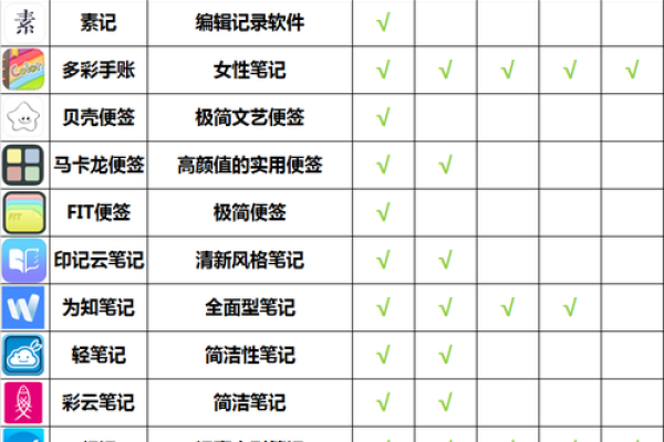 个性十足的女生微信名字灵感 个性十足的女生微信名字灵感