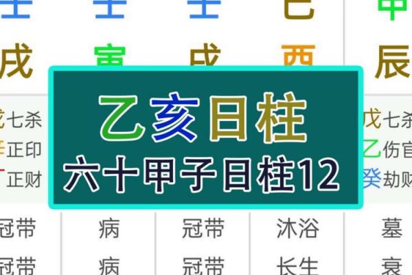 甲子日柱婚姻中的转折点与二婚的预兆 甲子日柱婚姻中的转折点与二婚的预兆