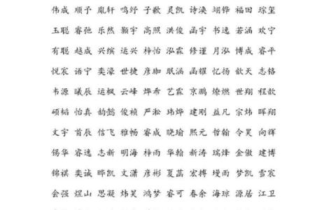 为男宝宝挑选一个寓意深远的名字