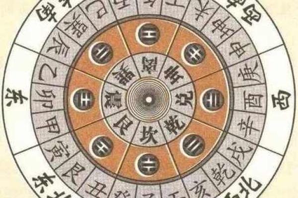 如何利用土风水打造强大的财位运势 如何利用土风水打造强大的财位运势