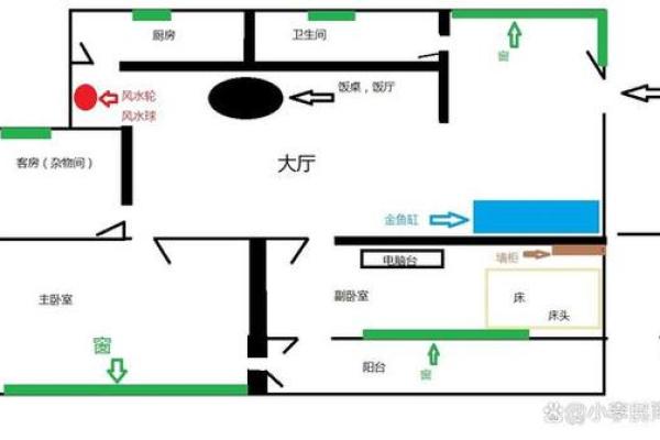 如何利用土风水打造强大的财位运势 如何利用土风水打造强大的财位运势