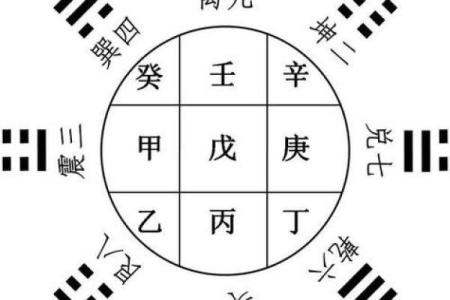 将军关八字的神秘力量与个人运势