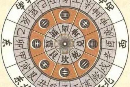 如何利用土风水打造强大的财位运势