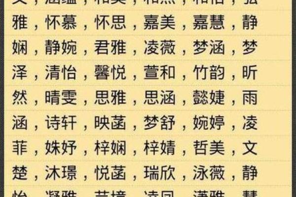 女孩取名宝典:如何选择带硕字的名字 女孩取名宝典:如何选择带硕字的名字