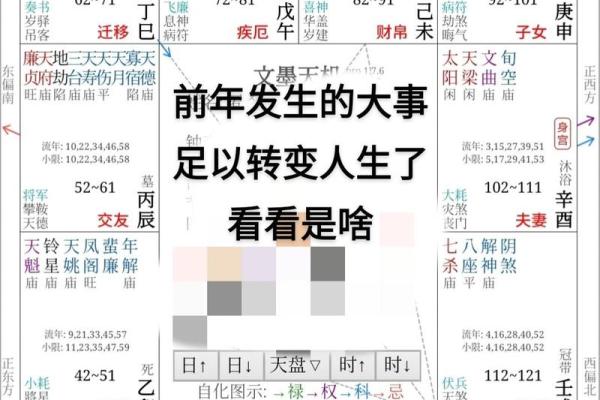 八字命理如何影响人生轨迹与命运发展
