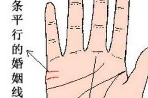 二婚八字分析:是否能克服过往的婚姻伤痛 二婚八字分析:是否能克服过往的婚姻伤痛