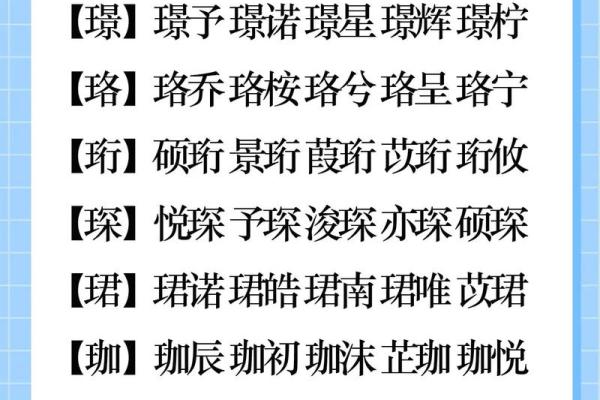 猴年宝宝起名宝典:给出生的宝宝选个好名字 猴年宝宝起名宝典:给出生的宝宝选个好名字