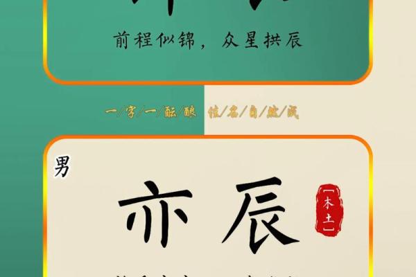 辰字在男孩名字中的独特寓意与选择技巧 辰字在男孩名字中的独特寓意与选择技巧