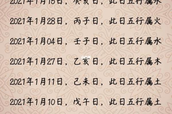 十五画五行属木的字解析与应用探讨 十五画五行属木的字解析与应用探讨