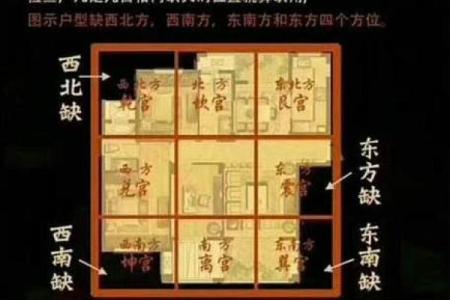 家居风水电话咨询服务帮你提升运势
