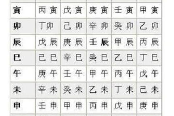 同八字网:从八字看未来,开启精准命运预测 同八字网:从八字看未来,开启精准命运预测