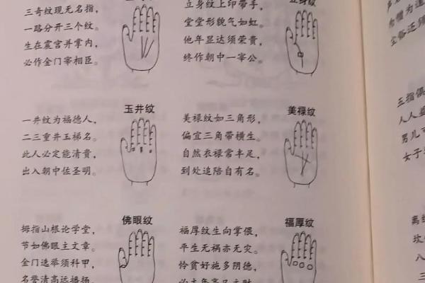 手指与五行的神秘联系:探索指纹背后的五行能量 手指与五行的神秘联系:探索指纹背后的五行能量