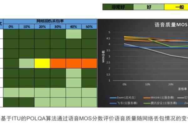 体验免费八字排盘软件,让命运一目了然 体验免费八字排盘软件,让命运一目了然
