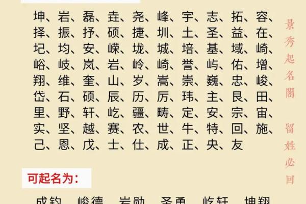 五行属土的字有哪些 了解土字的含义与应用 五行属土的字有哪些 了解土字的含义与应用