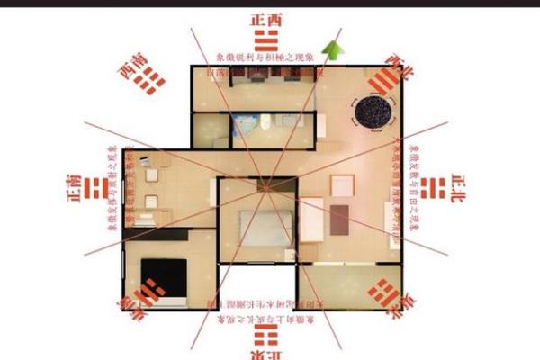 家居风水布局中的财位巧妙布局助你财运亨通 家居风水布局中的财位巧妙布局助你财运亨通
